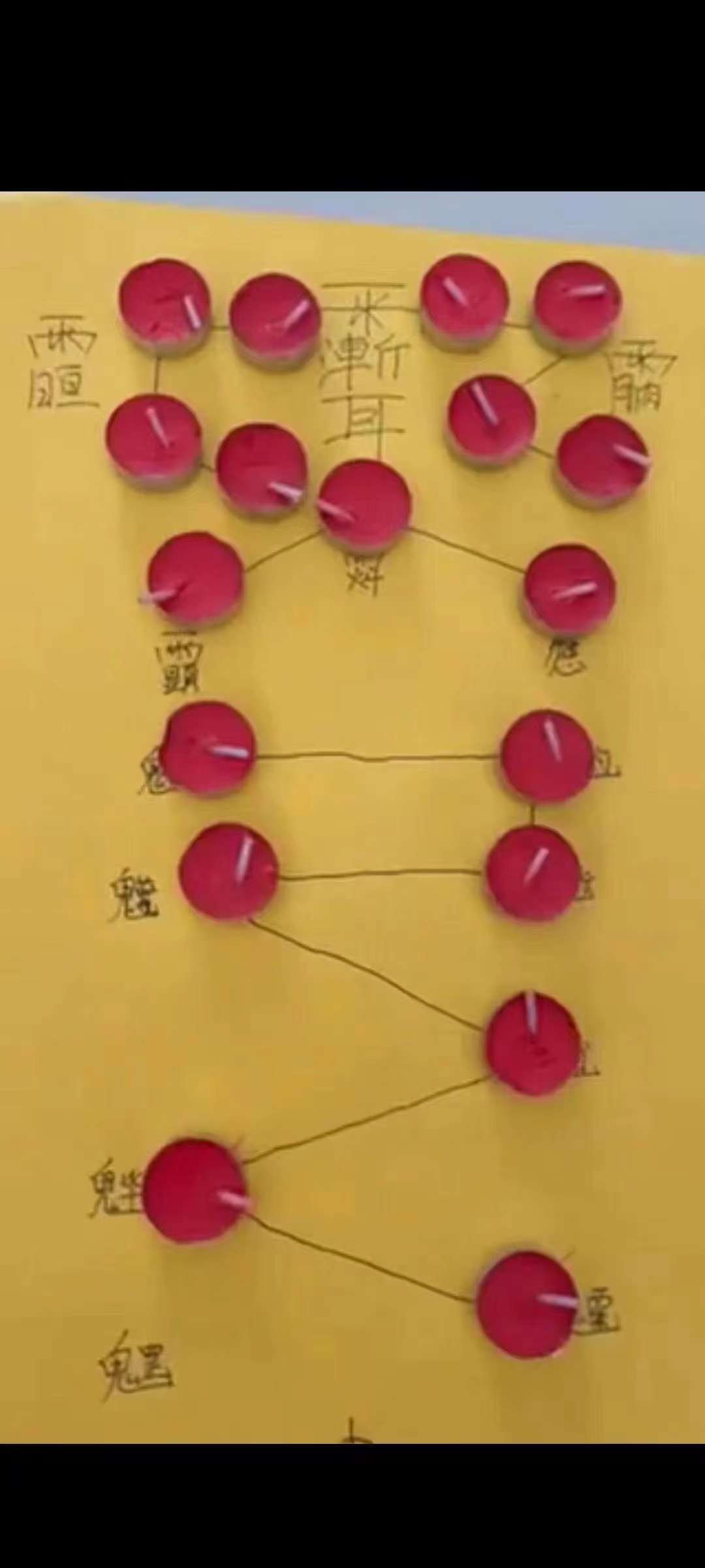 图片[3]-法琮老师 北斗七星法脉（一二三期）共3部-真传国学