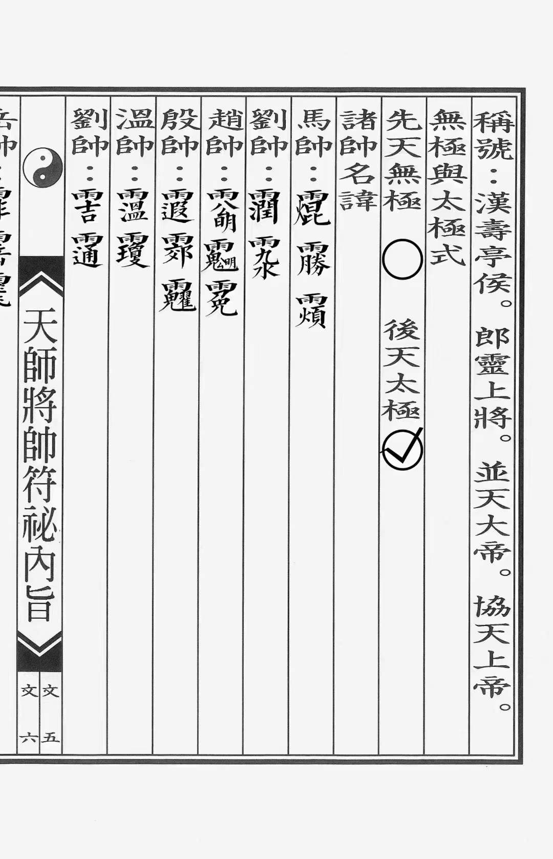 图片[3]-正一天师将帅符秘内旨（秘讳）24页-真传国学