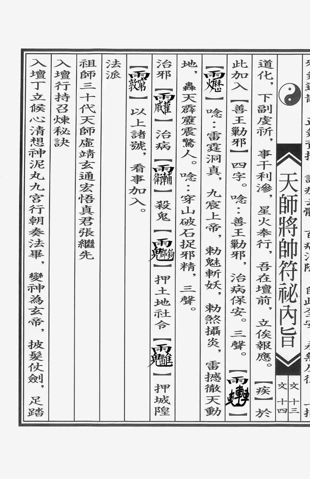 图片[4]-正一天师将帅符秘内旨（秘讳）24页-真传国学