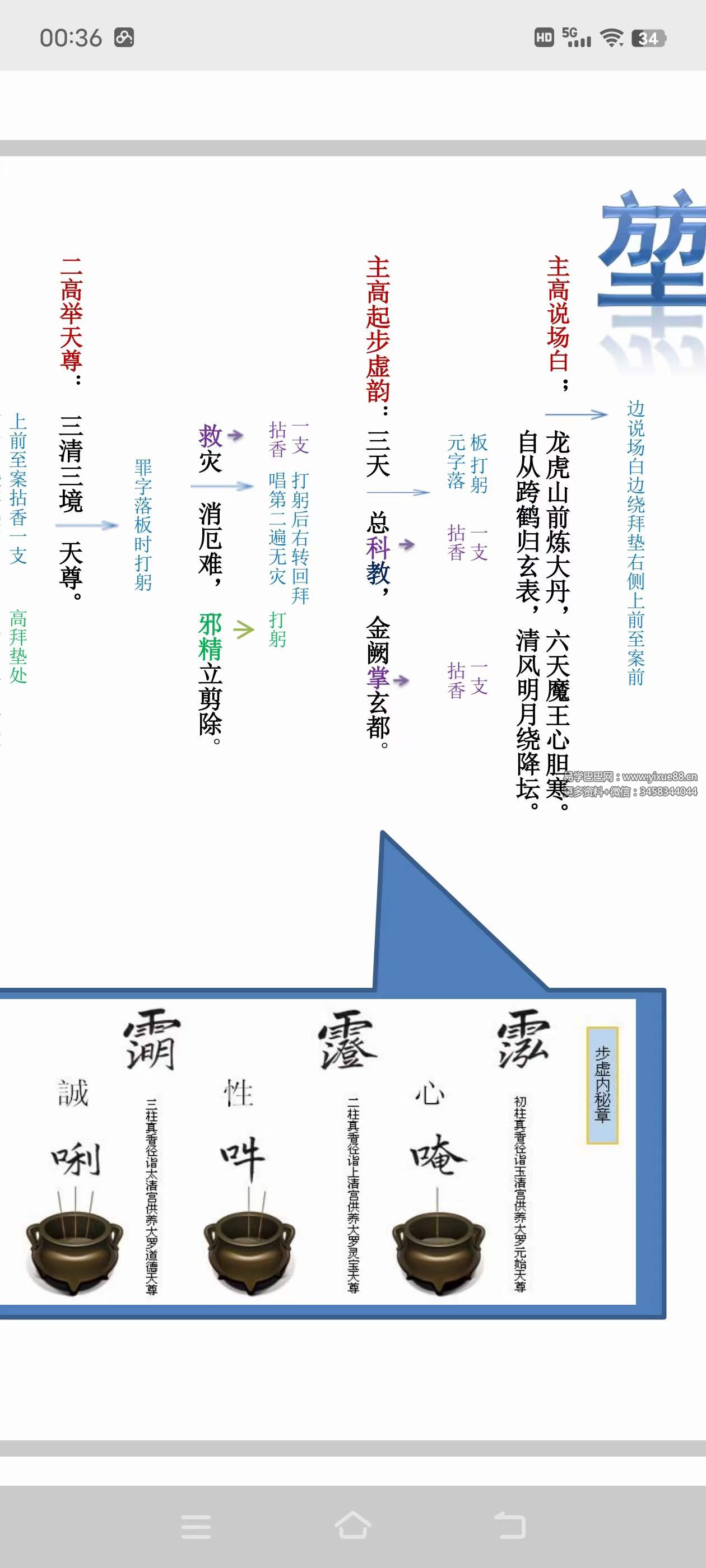 武汉大道观 李诚堃 大荡秽笔记 19页-真传国学