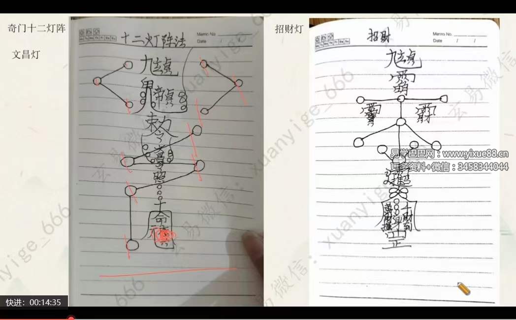图片[5]-张长空 山宇道人 九天玄女奇门遁甲一二三部-真传国学