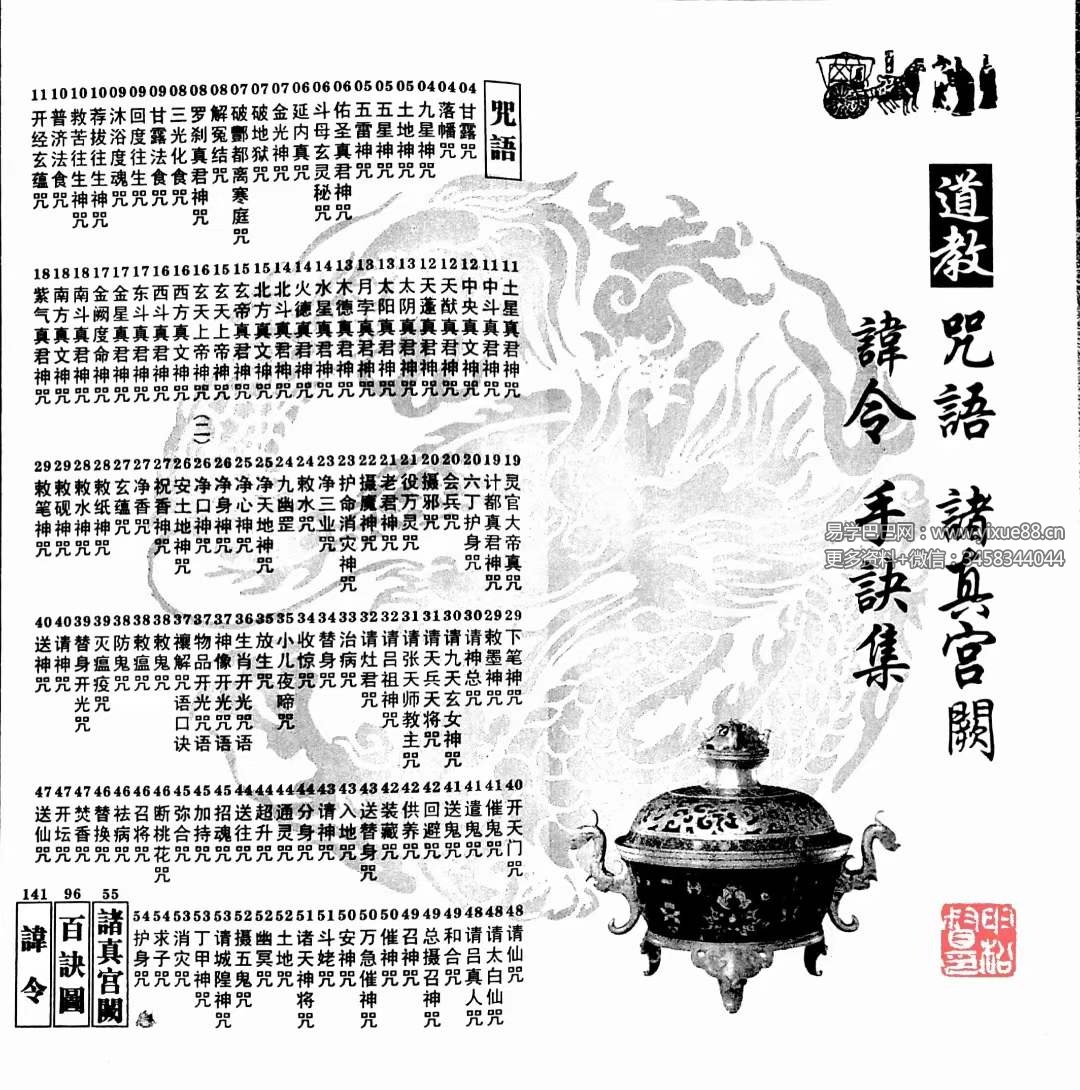 图片[2]-道教文化丛书《道教咒语诸真宫阙讳令手诀集》71页-真传国学