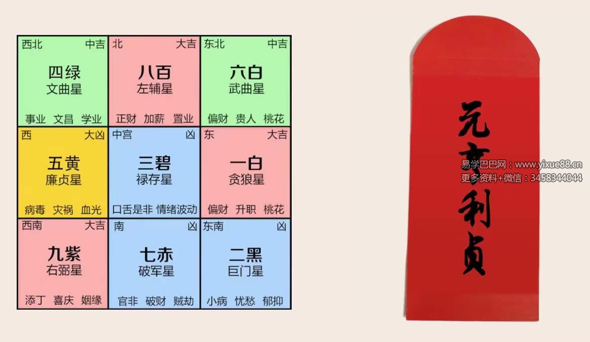 图片[3]-陈法灵 2023年11月26中药课资料-真传国学