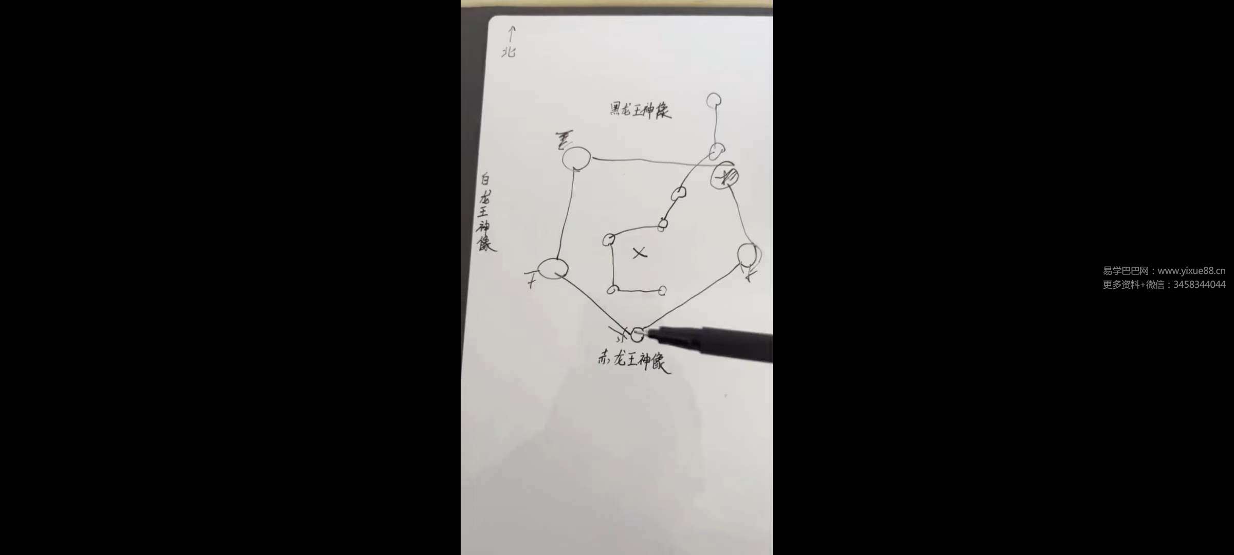 图片[9]-青远 五帝龙王法-真传国学