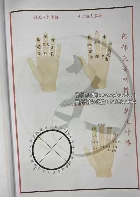 图片[7]-《邱派元帅符秘全》三十六帅书符仪轨 44页-真传国学