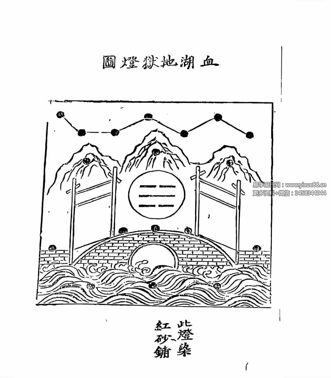 图片[7]-古法破解《灯阵》96页+视频34集-真传国学