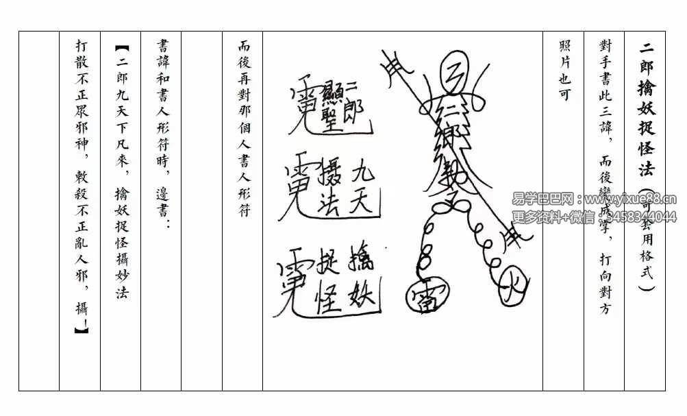 图片[5]-《二郎显圣真君秘法》68页-真传国学