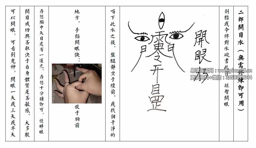 图片[6]-《二郎显圣真君秘法》68页-真传国学