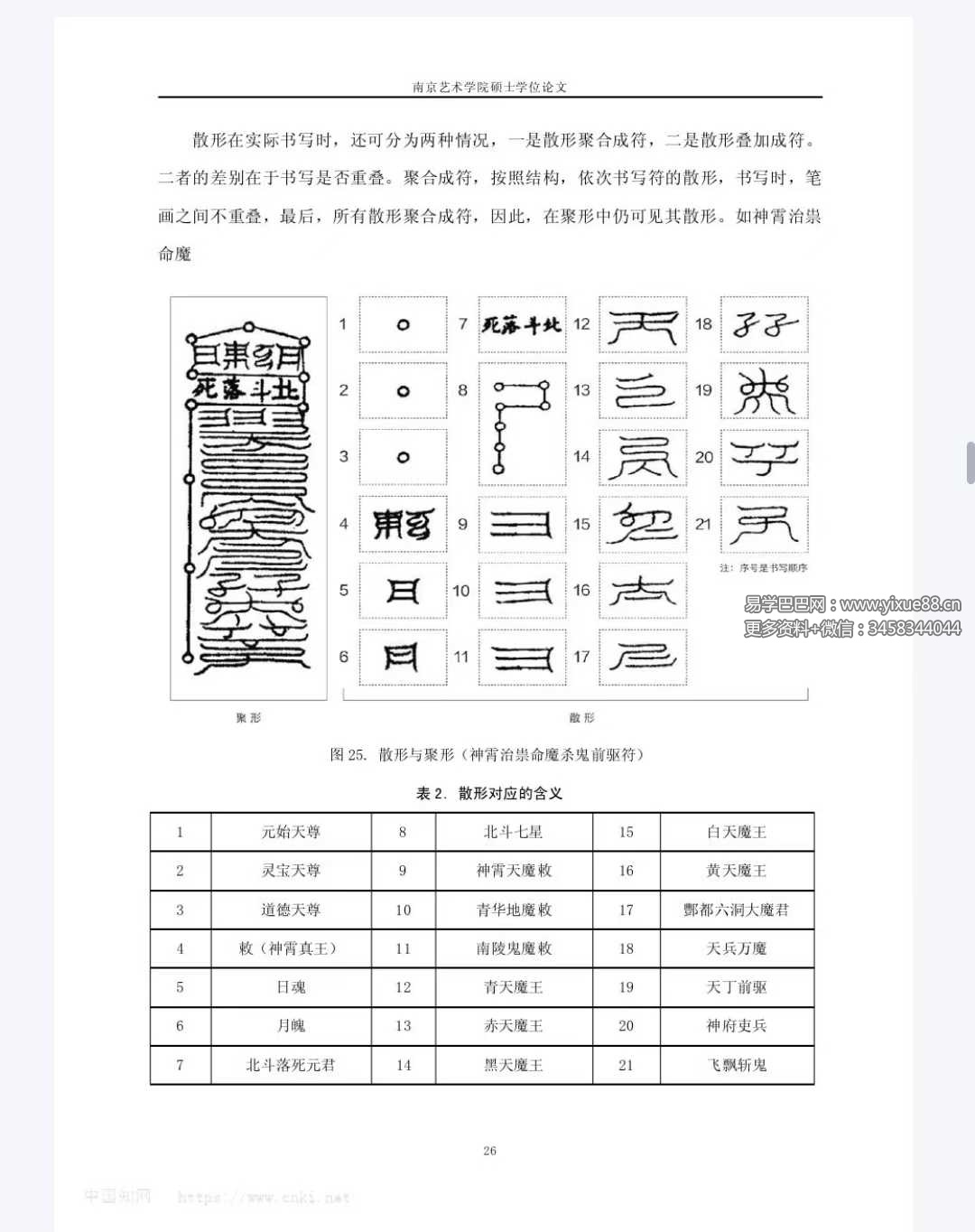 图片[4]-中国道藏符箓图像研究（84页）-真传国学
