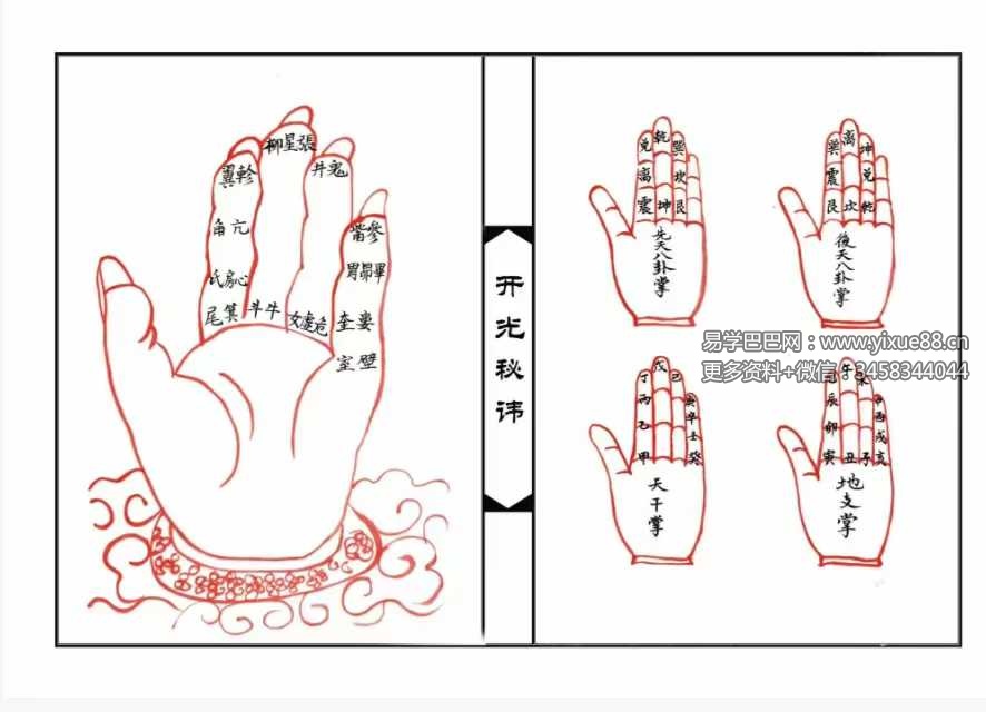 图片[4]-《神像开光秘讳》10页-真传国学