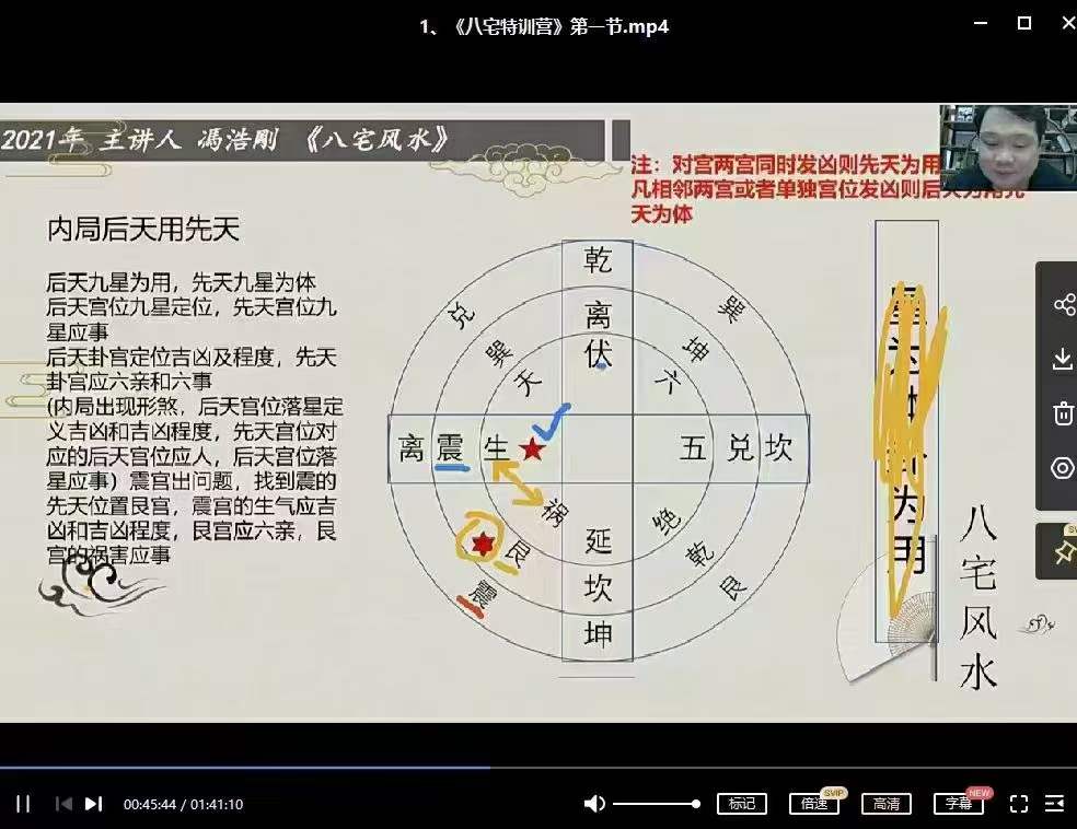 图片[9]-2022年宋国元风水《金锁玉关》+《玄空风水》-真传国学