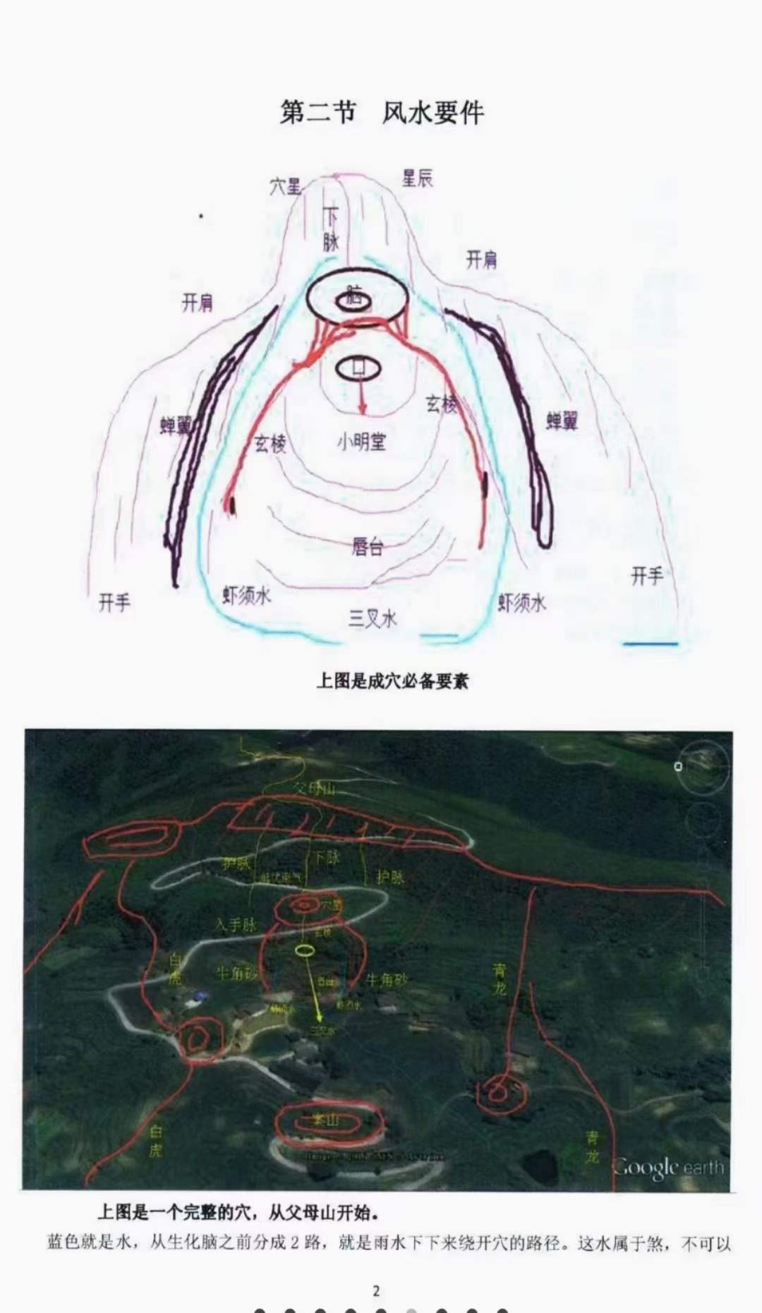 图片[6]-邹国霖阴宅风水解析上下册-真传国学