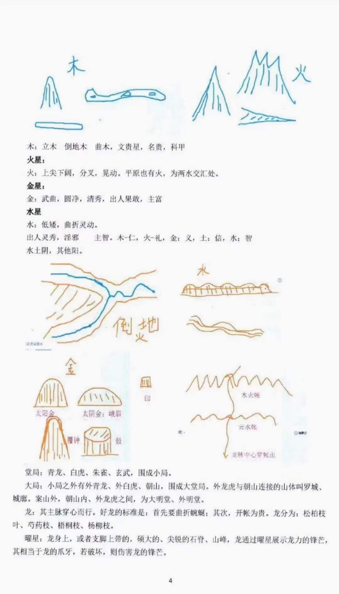 图片[7]-邹国霖阴宅风水解析上下册-真传国学