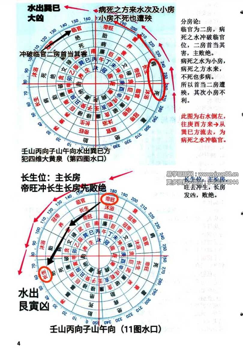 图片[8]-蒋鸿冰《阴阳宅神仙断》159页彩色-真传国学
