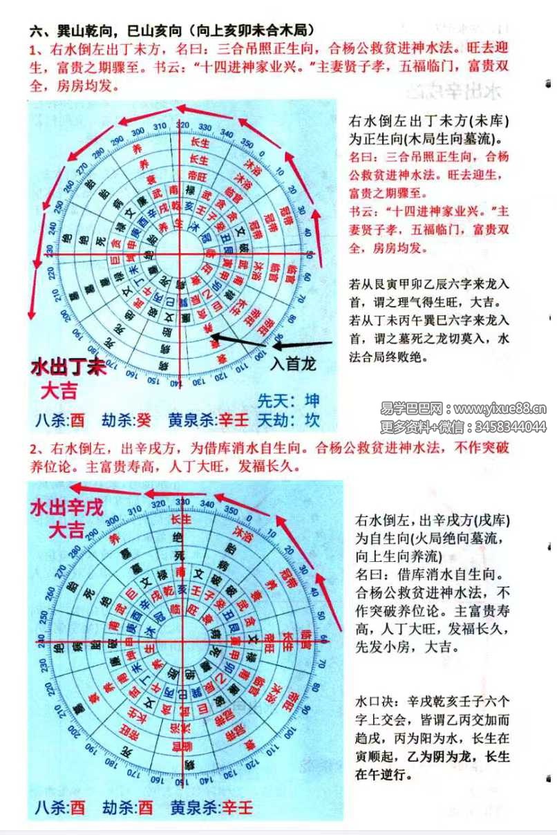 图片[9]-蒋鸿冰《阴阳宅神仙断》159页彩色-真传国学
