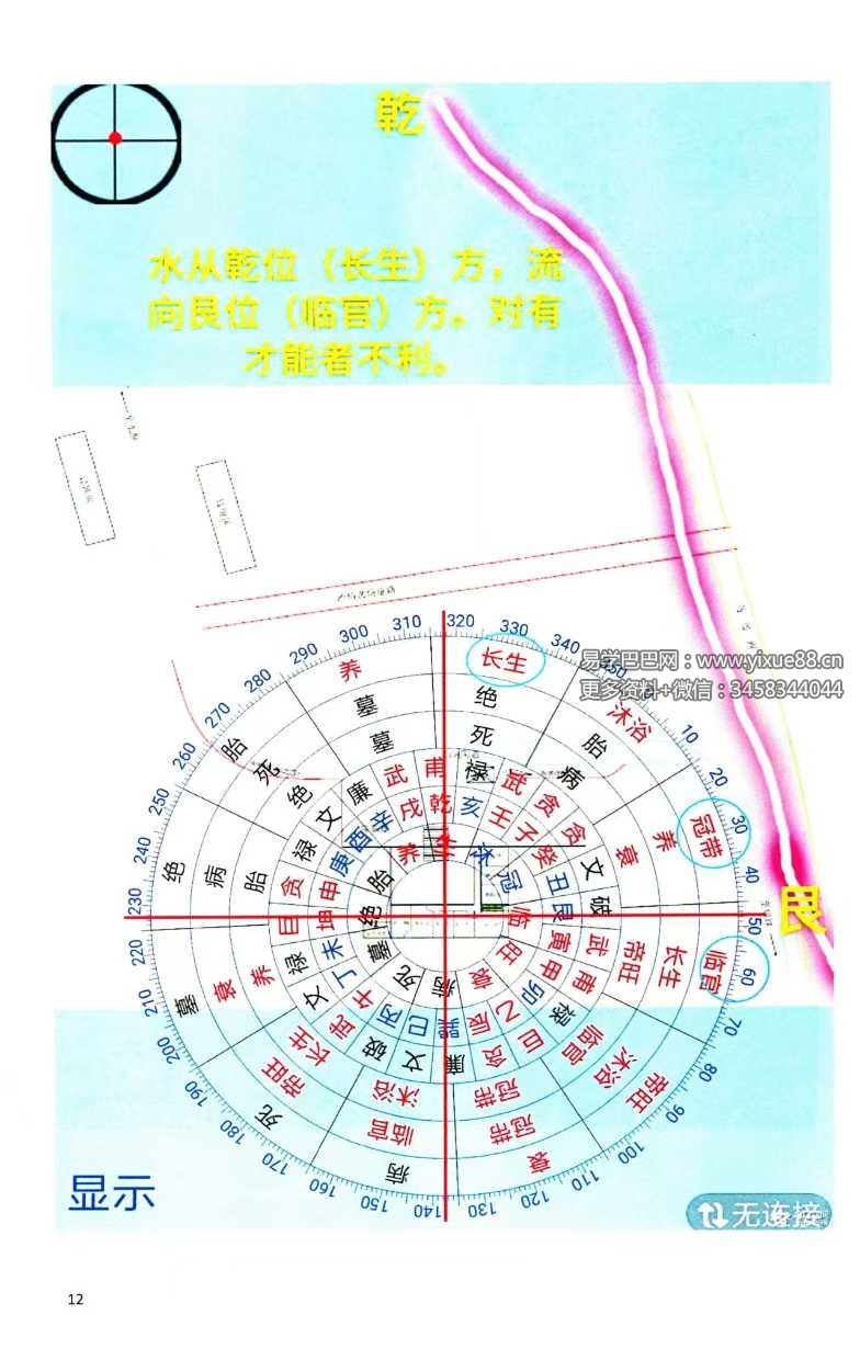 图片[6]-蒋鸿冰《罗经心法实战经验学》146页彩色-真传国学
