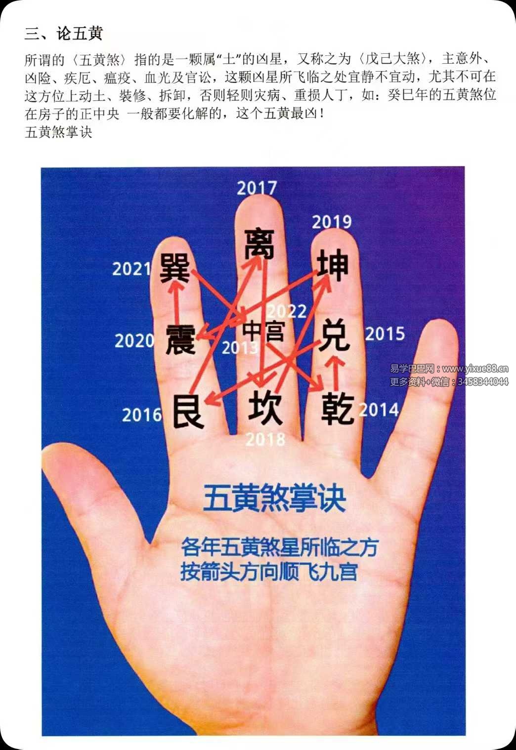 图片[3]-蒋鸿冰《催福择日全书》256页-真传国学