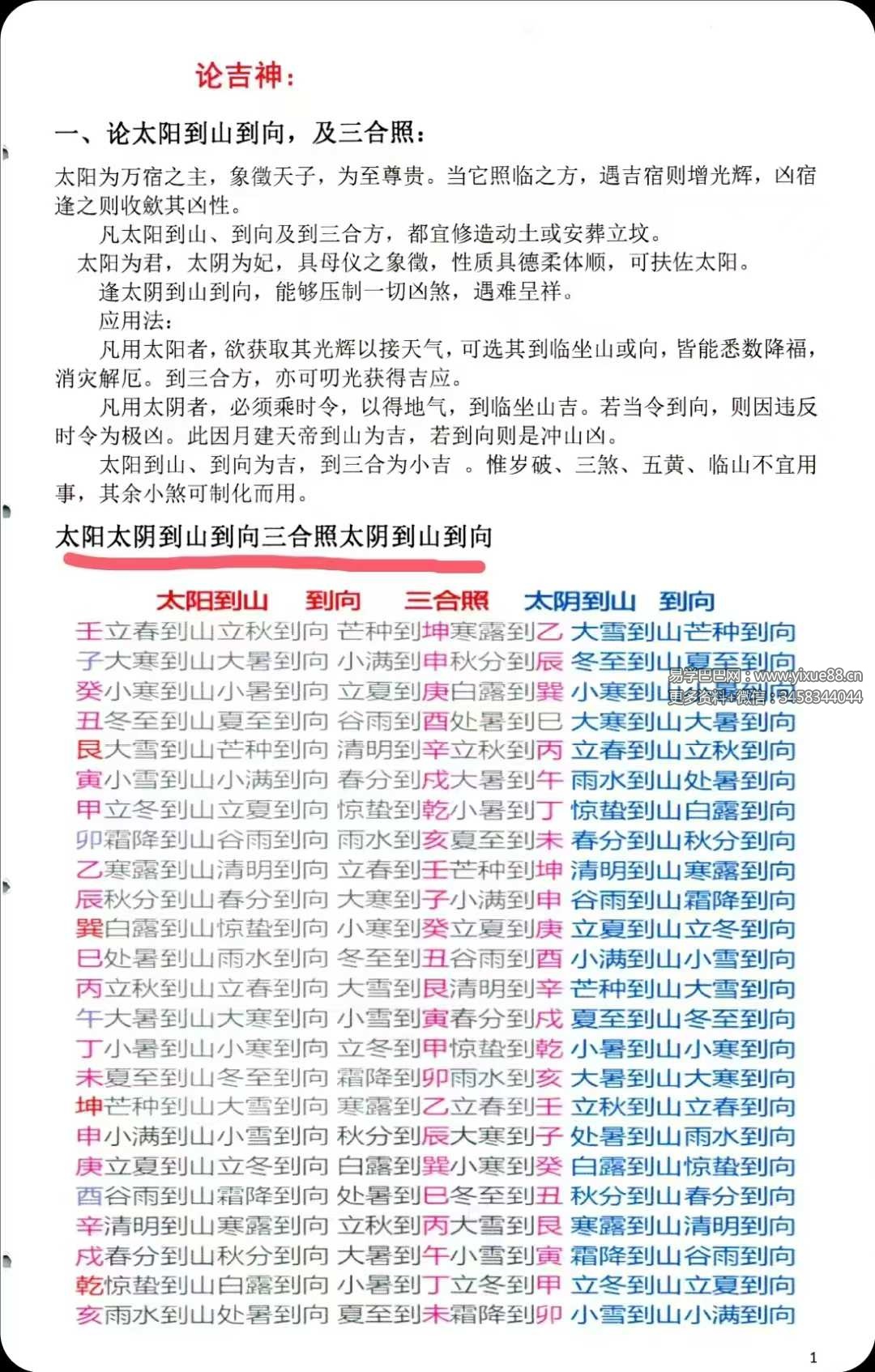 图片[4]-蒋鸿冰《催福择日全书》256页-真传国学