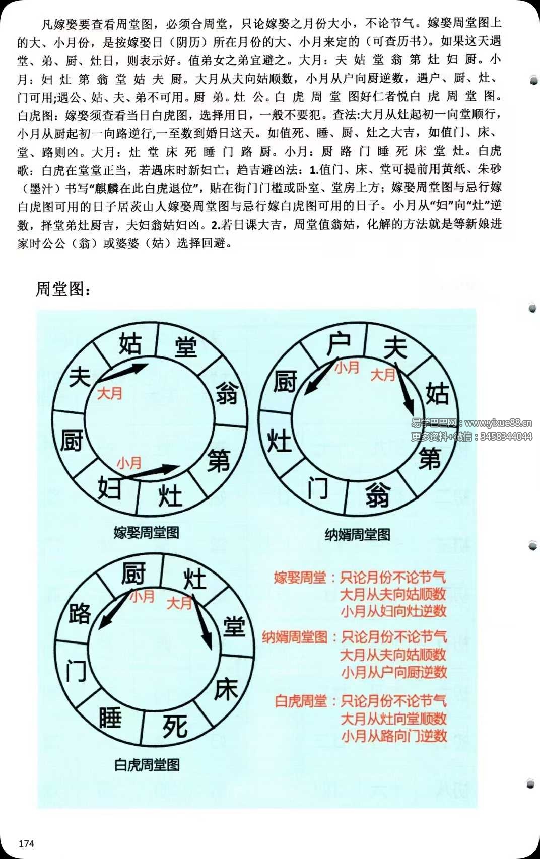 图片[6]-蒋鸿冰《催福择日全书》256页-真传国学