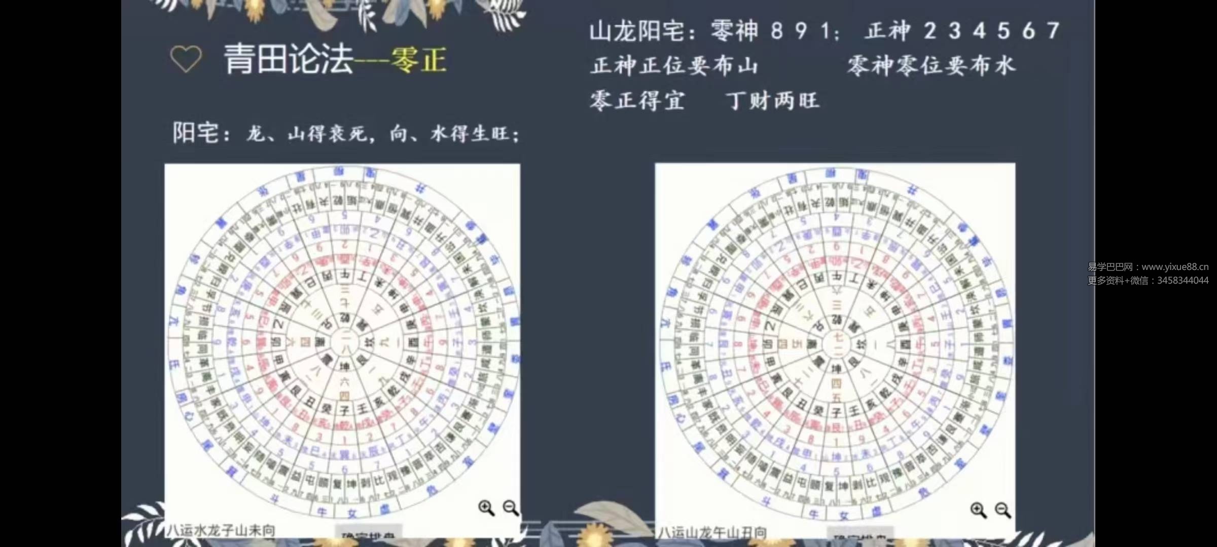 图片[5]-东易老师【玉函风水】高级班精品线上课程 24节-真传国学