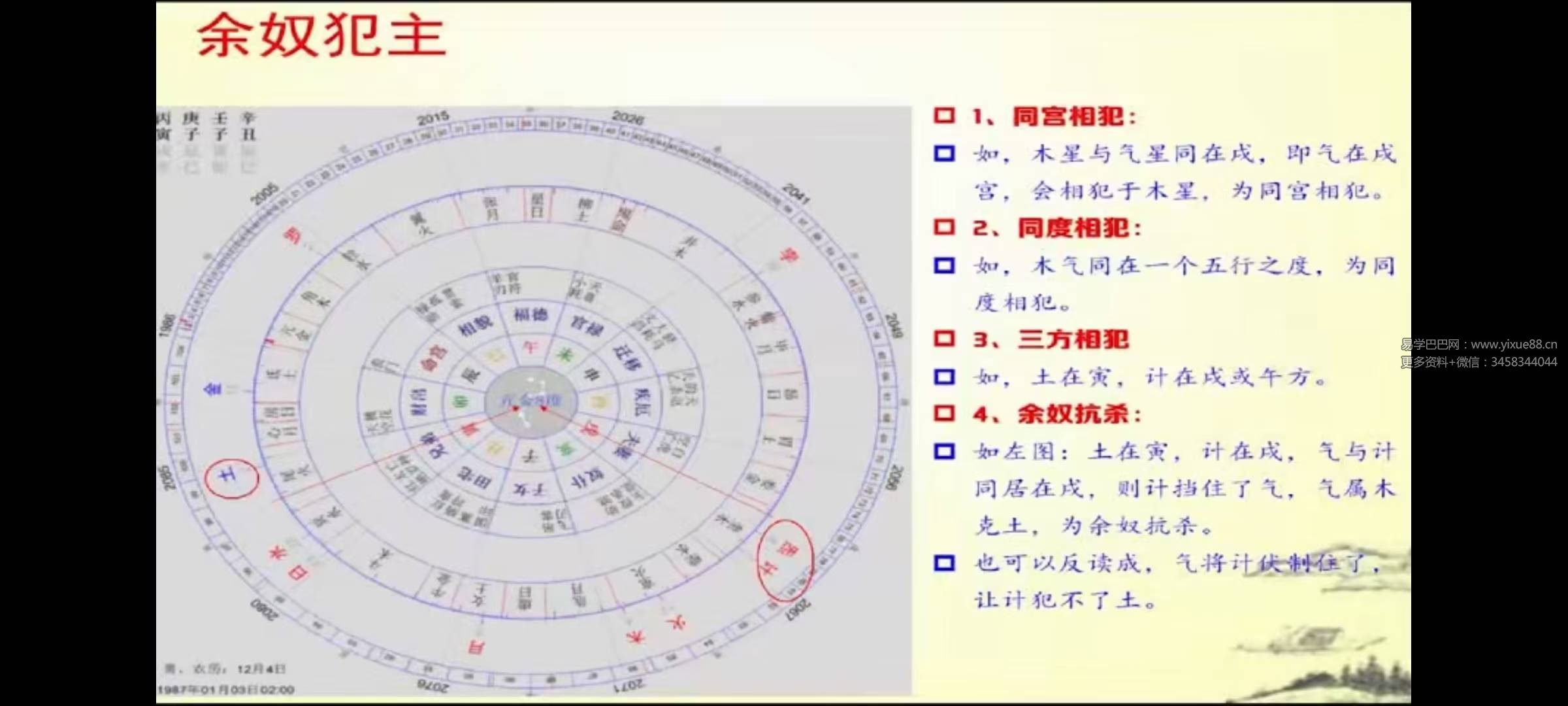 图片[3]-东易老师【星宗玄机】精品38集视频课-真传国学