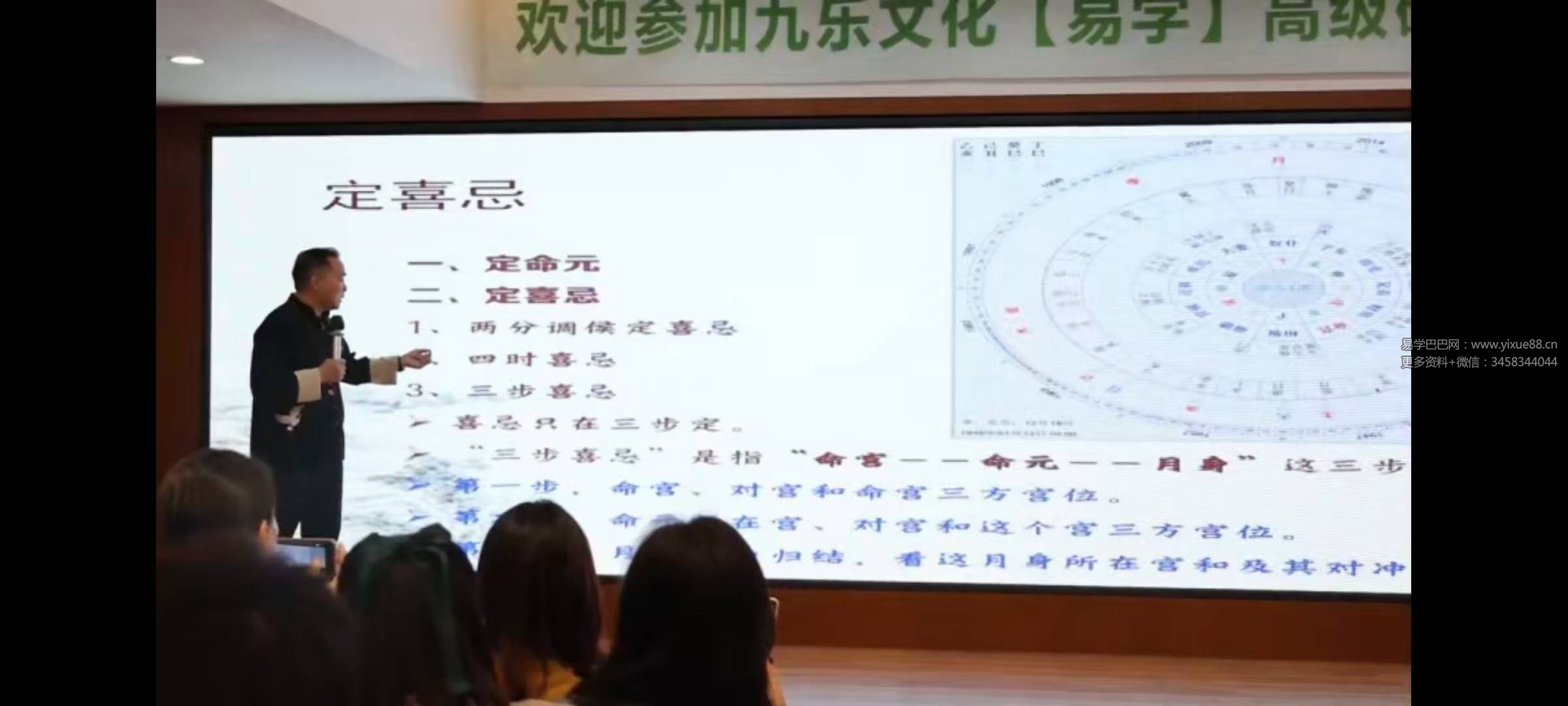 图片[5]-东易老师【星宗玄机】精品38集视频课-真传国学