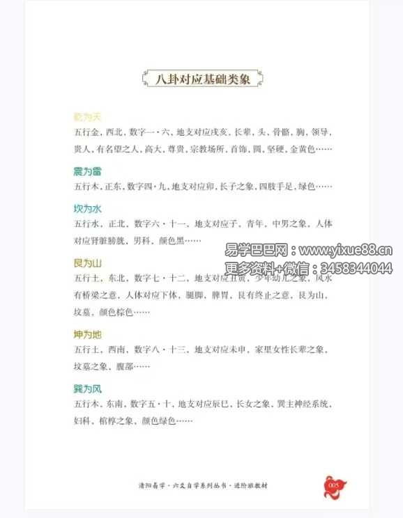 图片[8]-清阳《六爻自修指南》130页-真传国学