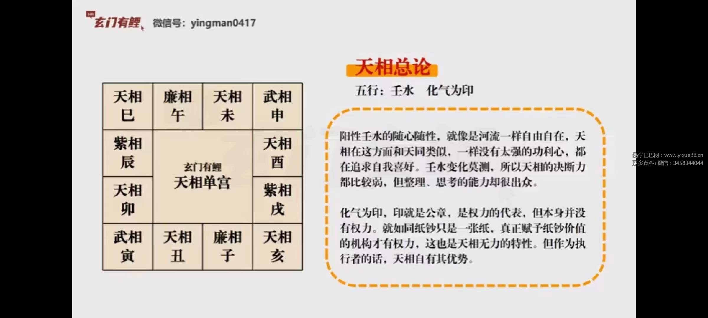 图片[5]-2023玄门有鲤 紫微初级系统班-真传国学