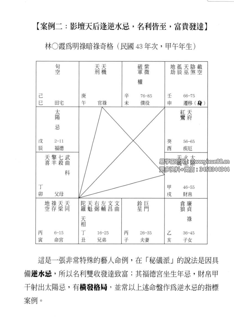 图片[10]-传通居士 紫薇学堂高清四册-真传国学