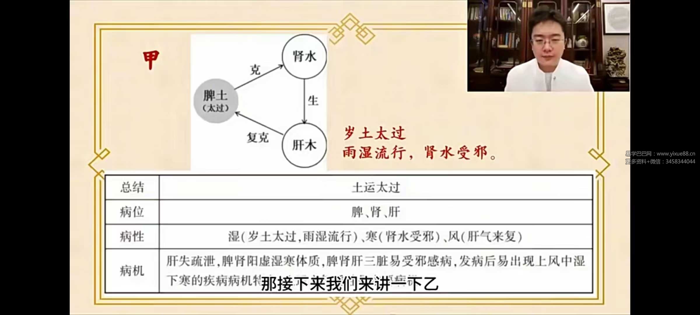 图片[5]-韩少嵛真神论命真神论命法15集+资料-真传国学