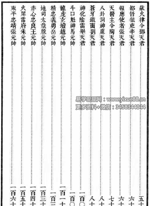 图片[2]-无锡清微《正一诸雷合契符章门秘卷》149页-真传国学
