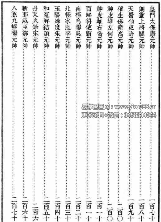 图片[3]-无锡清微《正一诸雷合契符章门秘卷》149页-真传国学