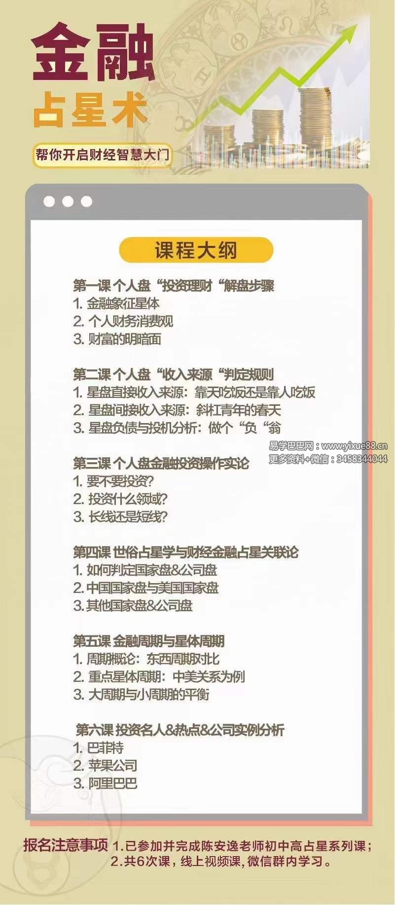 图片[2]-陈安逸 占星院高高阶专题课 金融占星8集-真传国学