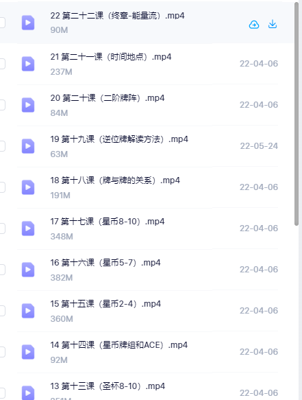 图片[2]-（塔罗牌）残雪课程2023年现代1-4阶大2-真传国学