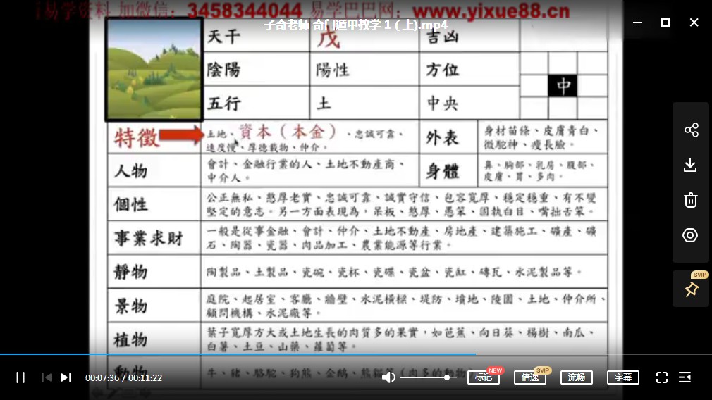 图片[2]-子奇老师阴盘奇门遁甲教学视频14集，阴盘奇门口碑非常好的录像。-真传国学