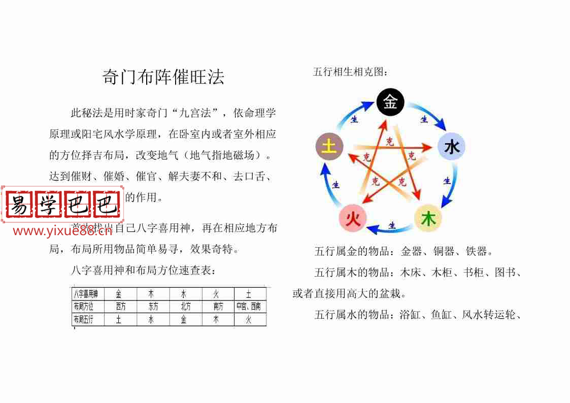 奇门催旺法9页文档， 内含奇门引地气秘法加送钱道绝学.pdf 百度云下载！-真传国学