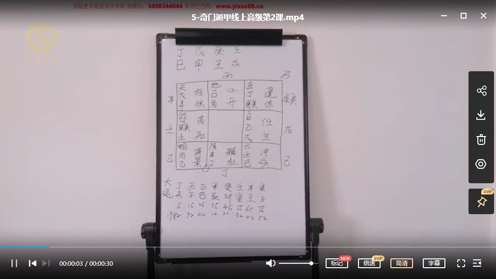 图片[2]-童坤元《奇门遁甲》高级线上班 5集-真传国学