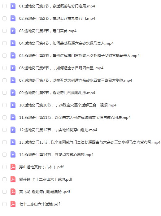 陈炳森《高级风水理气.透地奇门》课程视频15集+电子书-真传国学