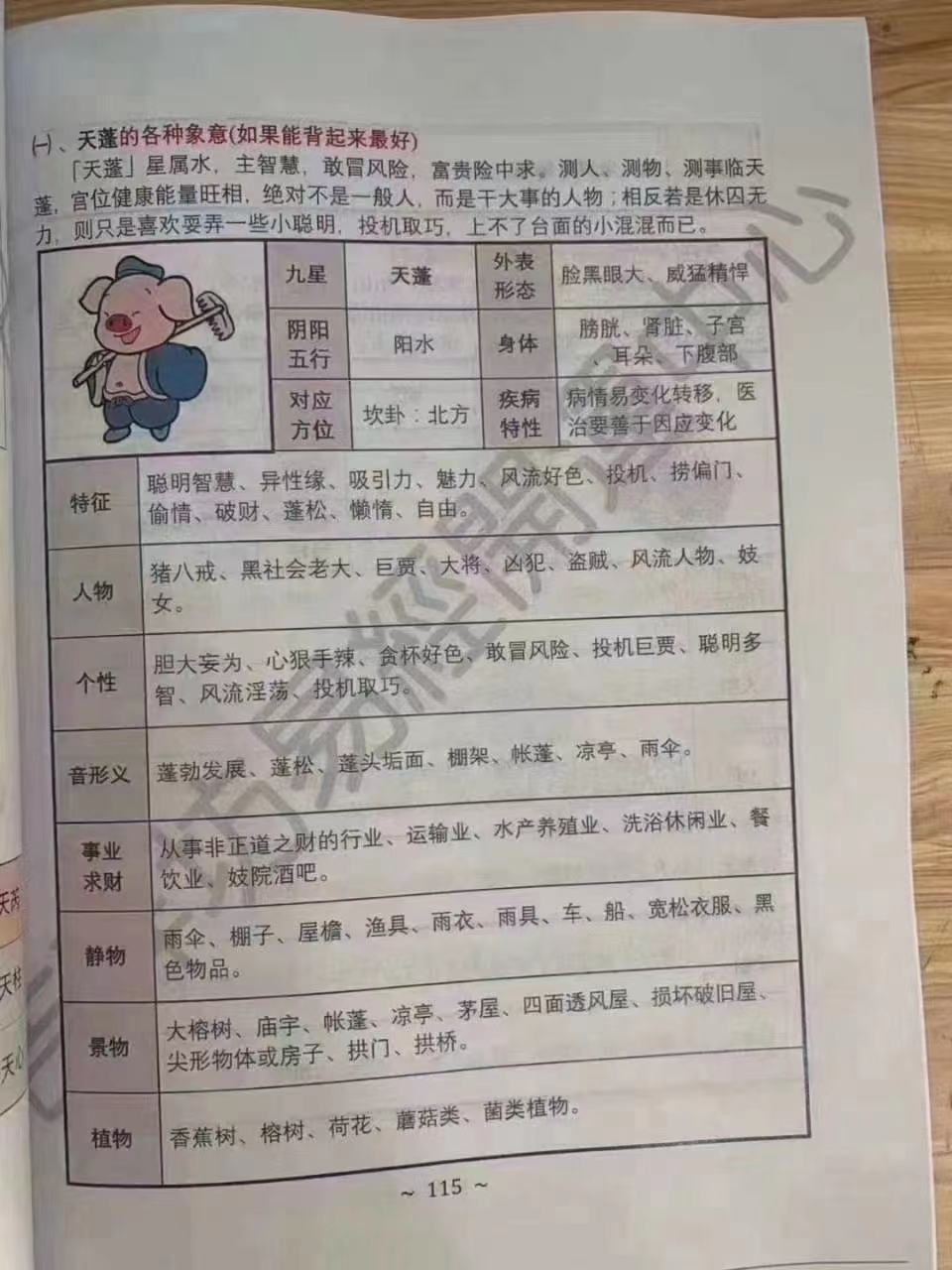 图片[6]-台湾真本 李羽宸、黄恒堉《阴盘奇门遁甲培训初 中 高阶上课讲义》-真传国学