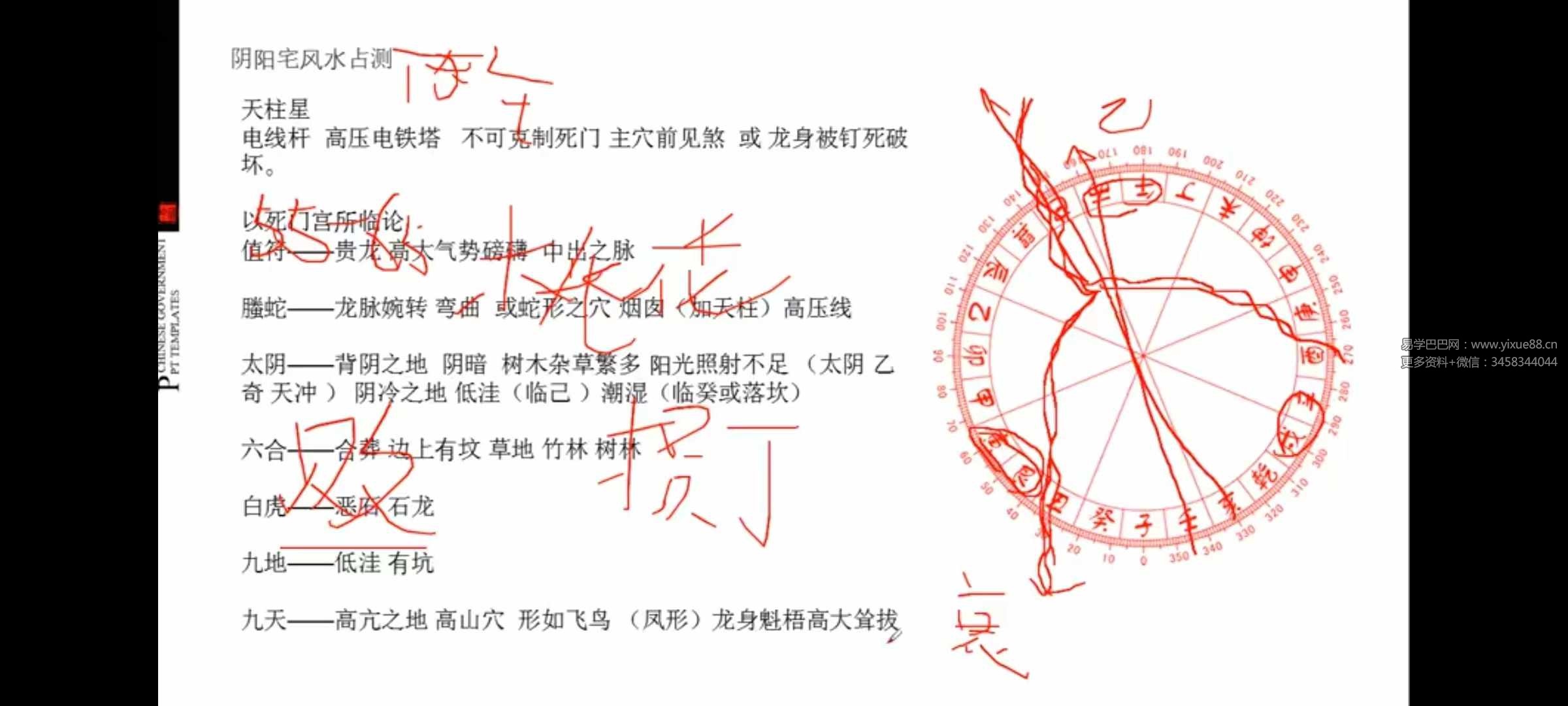 图片[8]-朱源熙奇门遁甲高级研修班58集视频 更新完毕 百度云下载！-真传国学