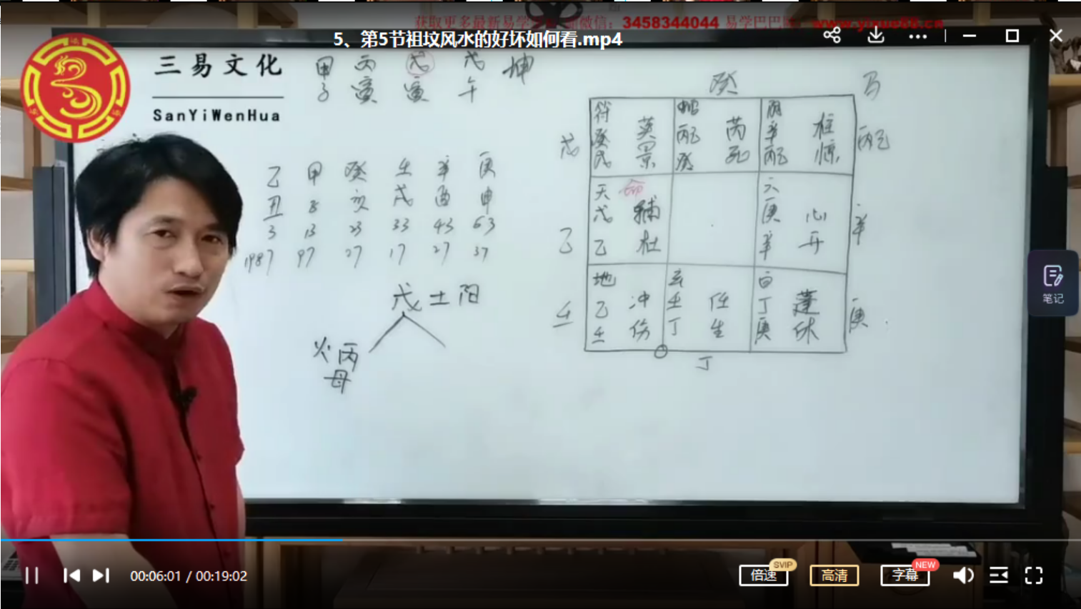 童坤元 综合案例实战训练营10集 百度网盘下载-真传国学