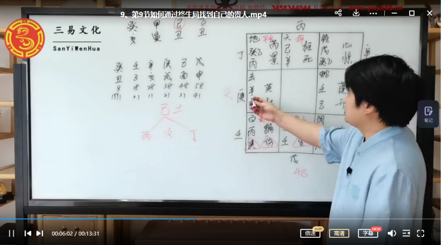 图片[2]-童坤元 综合案例实战训练营10集 百度网盘下载-真传国学