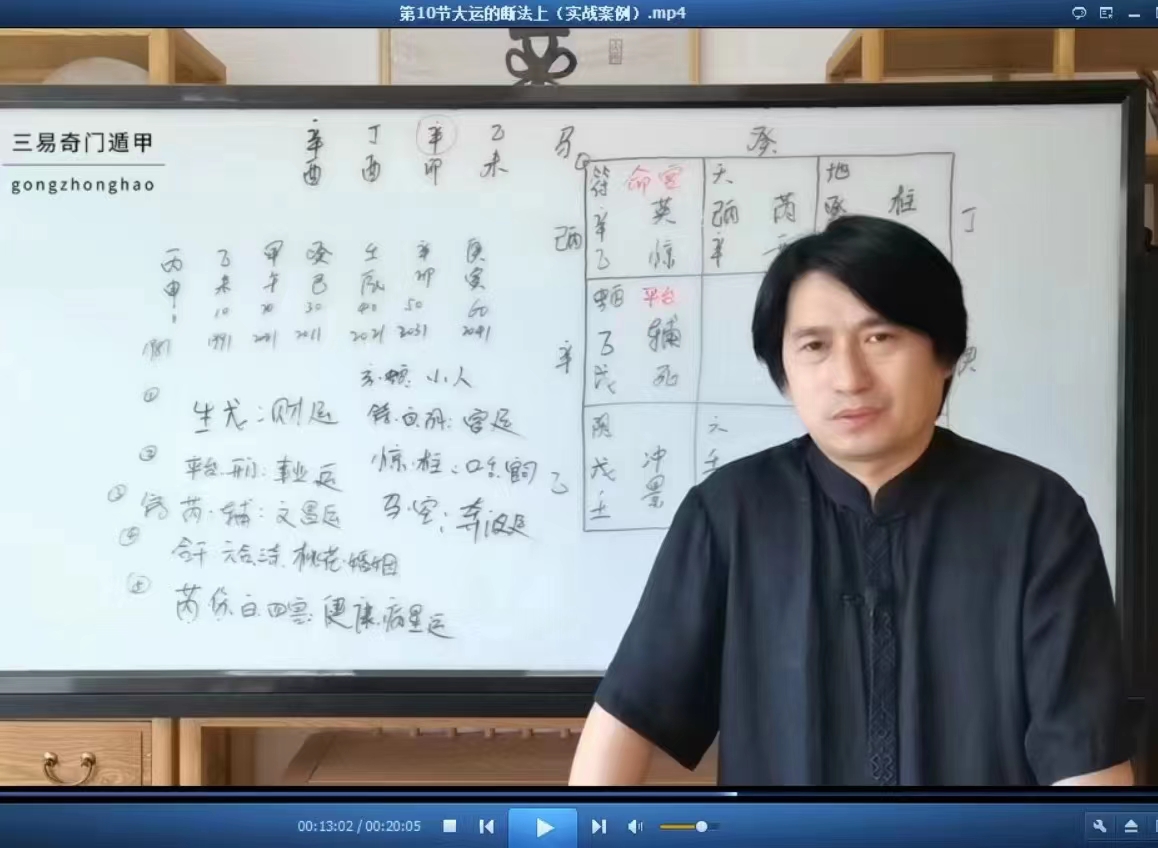 图片[2]-童坤元《奇门终生局》改运班高级视频37集，15个小时 百度网盘下载-真传国学