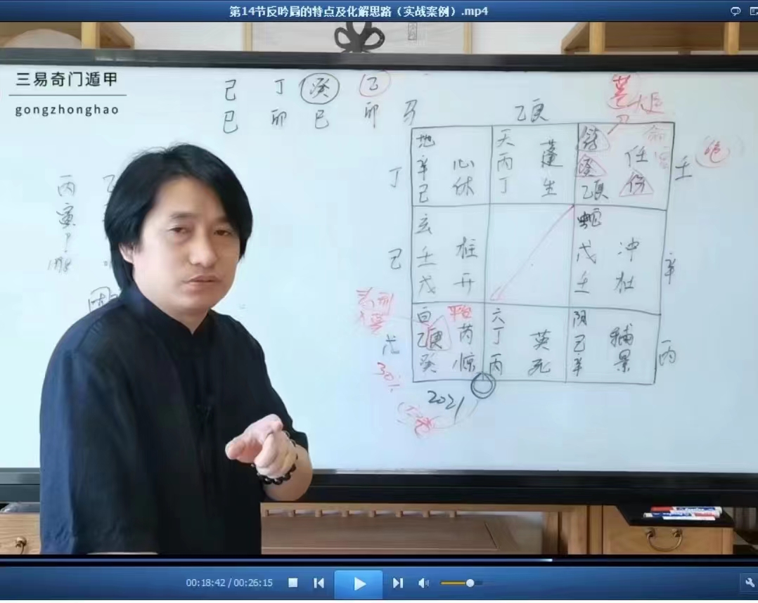 图片[5]-童坤元《奇门终生局》改运班高级视频37集，15个小时 百度网盘下载-真传国学