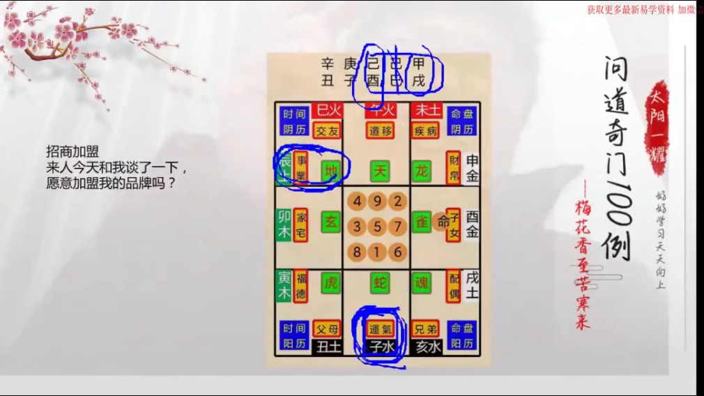 图片[2]-问道（太公奇门易案）太公奇门案例集 100集-真传国学