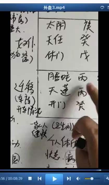 图片[4]-飞鱼《2022年高级弟子进阶外盘合集+外盘（进阶班，弟子班）》 百度网盘下载-真传国学