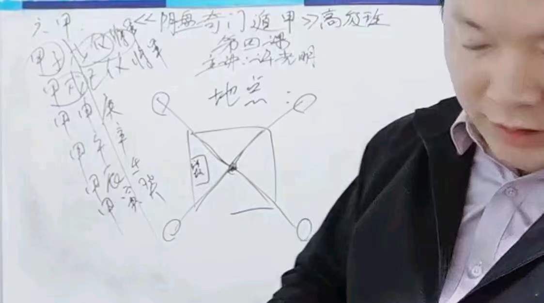 图片[2]-许光明 阴盘奇门初级+中级+高级-真传国学