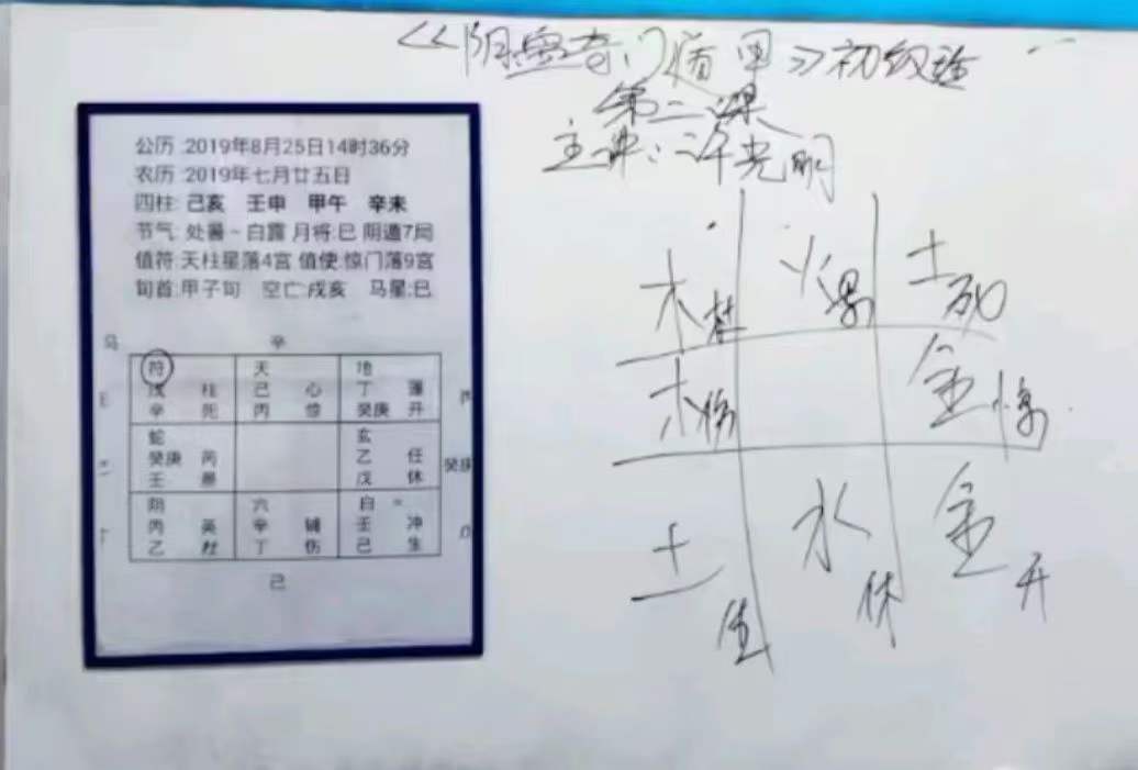 图片[7]-许光明 阴盘奇门初级+中级+高级-真传国学