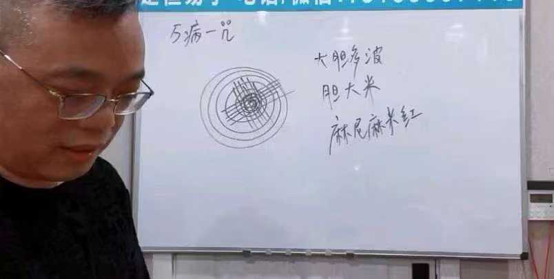 图片[7]-楚恒易学 顾东海《通天法术奇门》奇门风水改旺法视频10集 百度网盘下载-真传国学