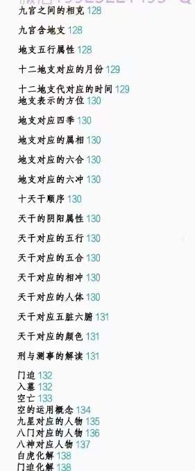 图片[8]-2022年8月 飞鱼奇门设局秘中秘 彩色电子版 百度网盘下载-真传国学